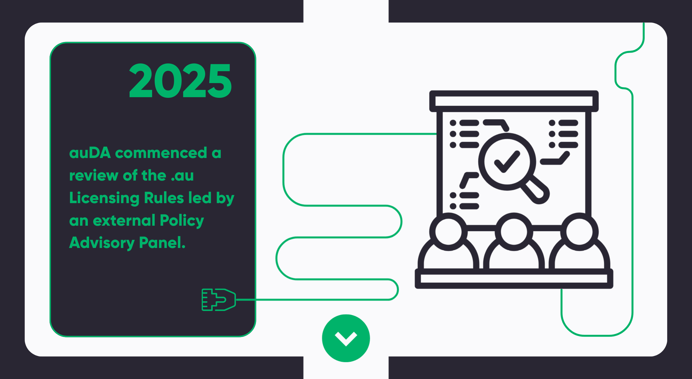 In 2025, auDA commenced a review of the .au Licensing Rules led by an external Policy Advisory Panel.